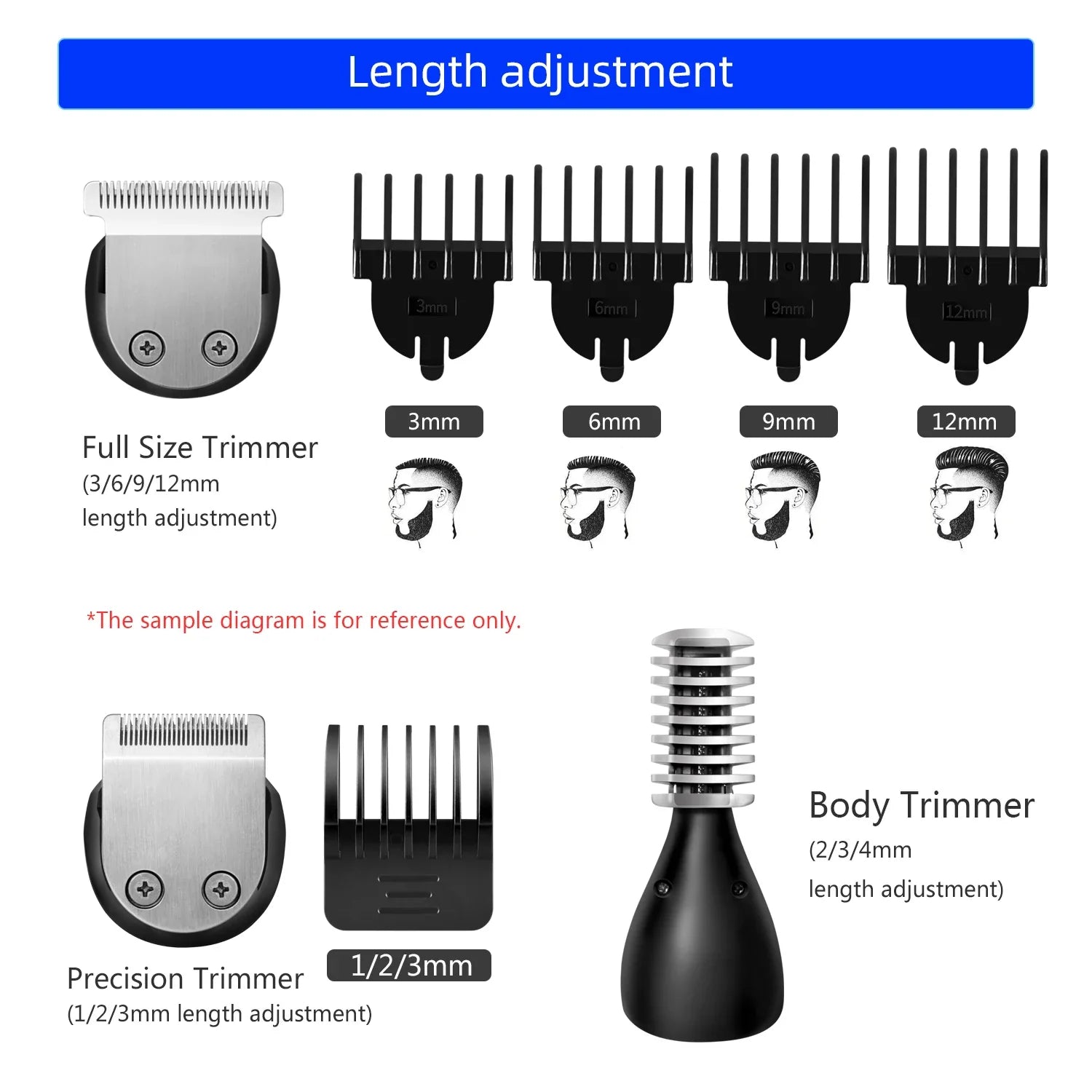 NNEOBA Waterproof 11-in-1 Men's Grooming Kit Cordless Rechargeable Trimmer Black-3