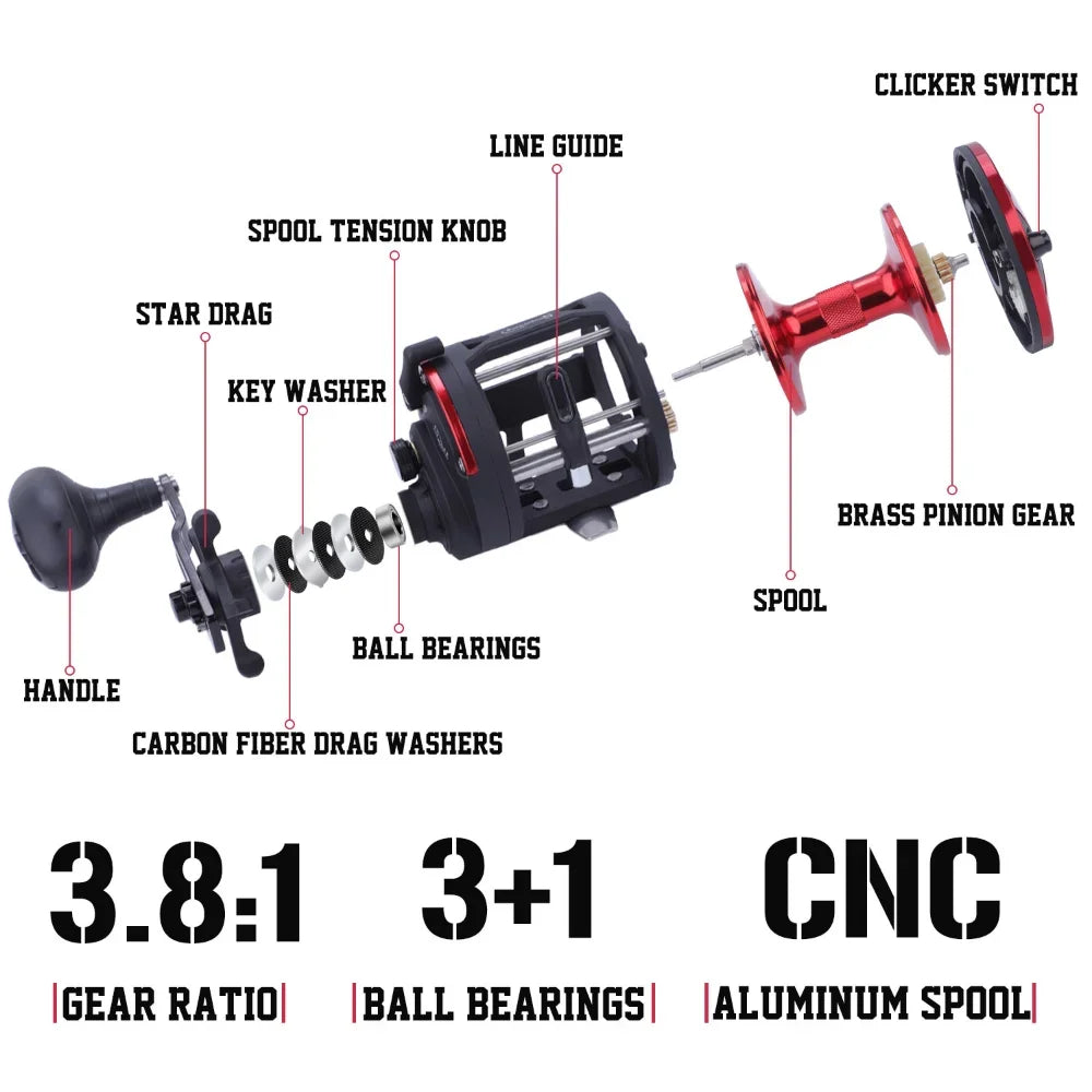 NNEOBA rolling Drum Fishing Reel 28kg Max DragRight Hand Red-4