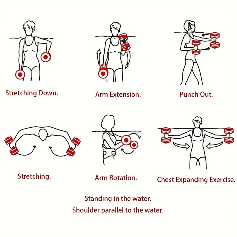 Aqua Fitness Resistance Dumbbells