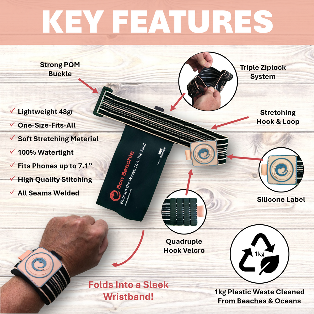 Watertight Wristband Phone Pouch